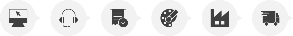   ȳ