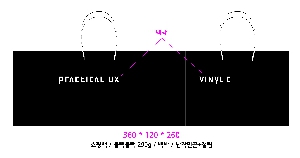 ̼ι  | ̼ι_Ƿ 280x100x250mm