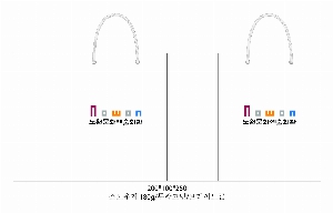 ̼ι  | ̼ι_ｺ 200x100x250mm