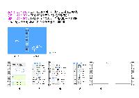 ø Ʈ | Ʈ_FUNN