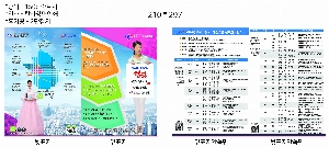 ȭ δ | εȭ 0.25T 230*310mm