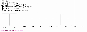 μ þ ̹ 13306