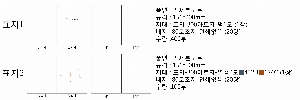 μ þ ̹ 15888
