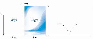 μ þ ̹ 22195