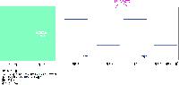 μ þ ̹ 32355