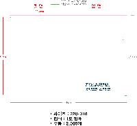 ȭ δ | LȦȭ μ 220*310mm