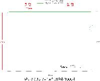 ȭ δ | LȦ-μ 220X310mm