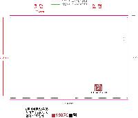 ȭ δ | LȦ-ũμ 220*310mm
