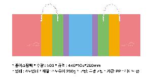 ι | ̼ι_ 450x130x330mm